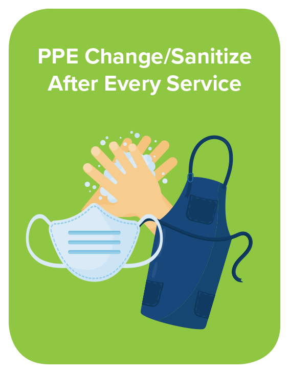 PPE Change